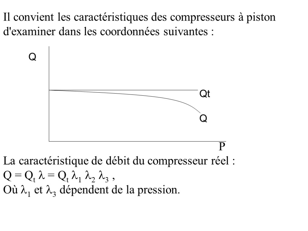 Il convient les caractéristiques des compresseurs à piston d'examiner dans les coordonnées suivantes :